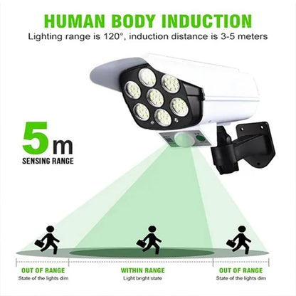 Oferta de Luz solar modo cámara